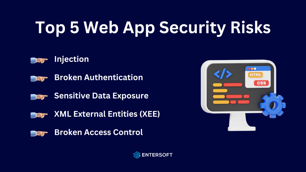 Top 5 web application security risks