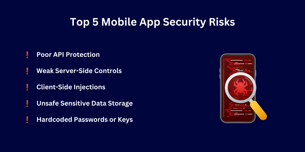 Top 5 mobile app security threats